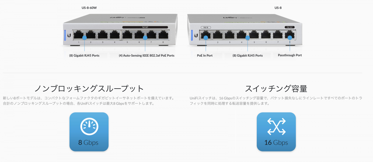 US-8 | Ubiquiti UniFi （ユビキティ ユニファイ）正規代理店 UniFiならソネット株式会社